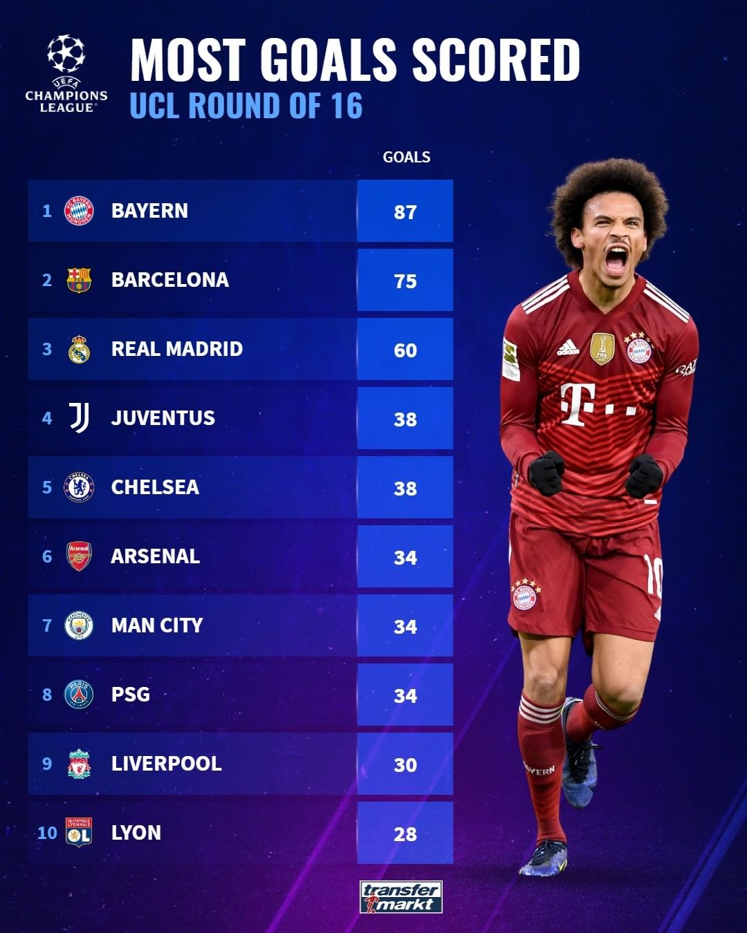 教练与俱乐 教练与俱乐