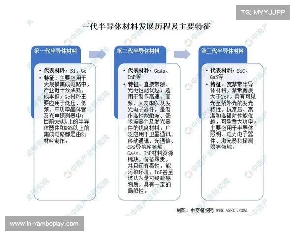 法甲俱乐部管理模式与发展趋势研究：挑战与机遇并存的现状分析