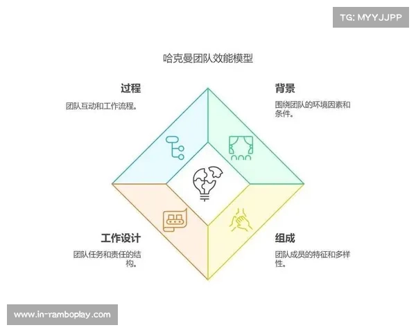 战术板应用解析：提升团队协作与战略布局的有效工具